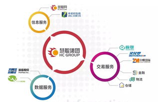 兆信股份與多家新三板企業聯手，以物聯網技術服務構筑數據安全防線